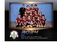 U15 Kettles